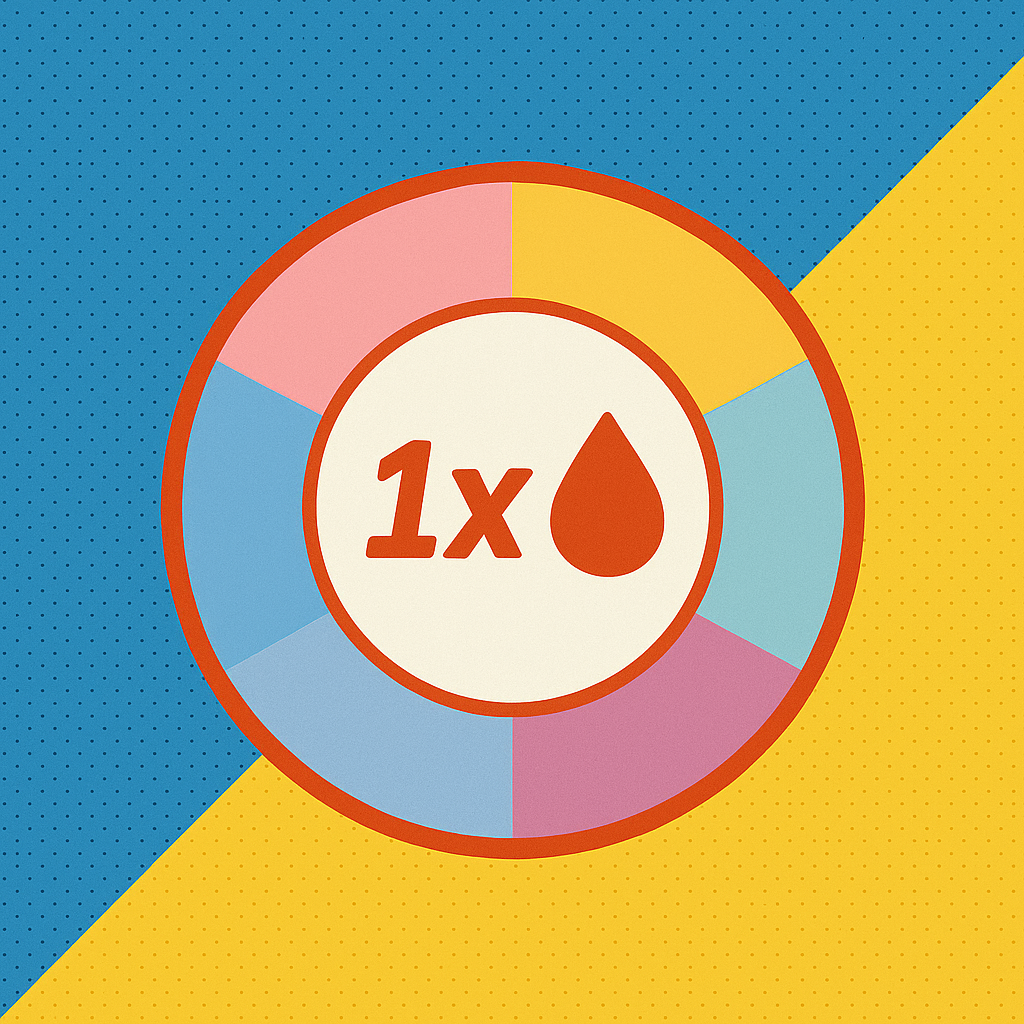 SipGuard Drink Teststicker – Schnelltest für K.O.-Tropfen in deinem Drink