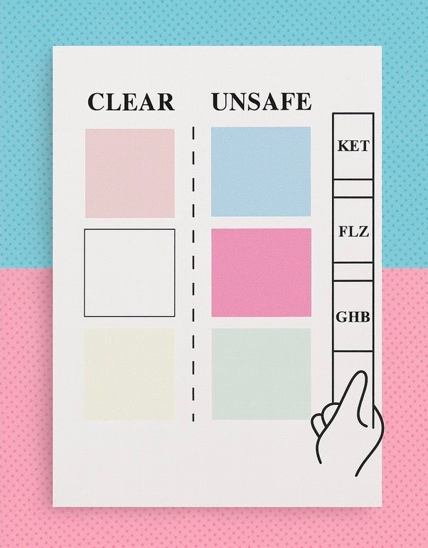 SipGuard Drink Teststreifen - Schnelltest für K.O. - Tropfen